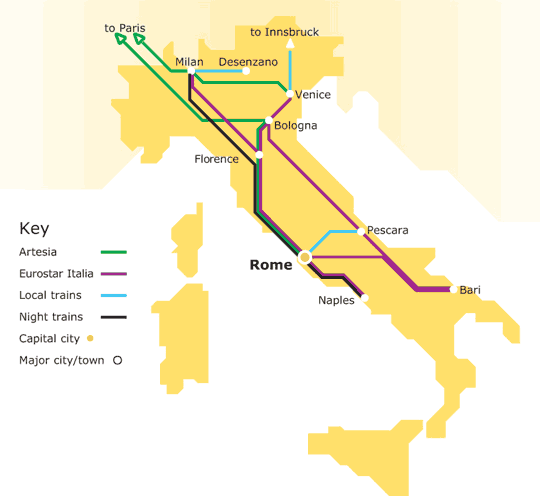 Ръководство за Пътуване Италия с влак